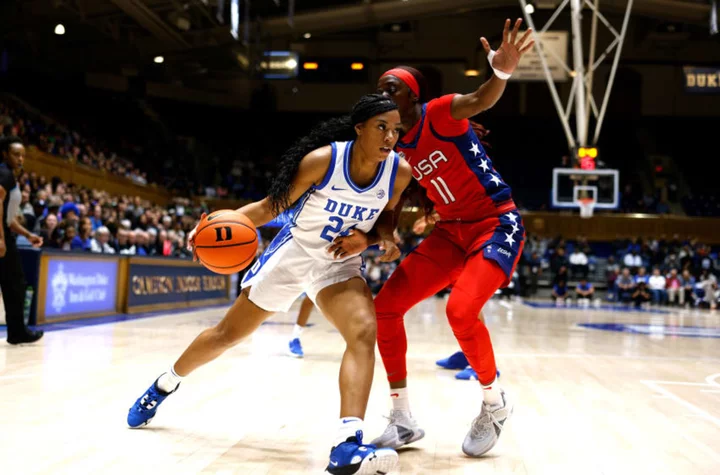 Duke women's basketball off to an impressive start in 2023-24 season