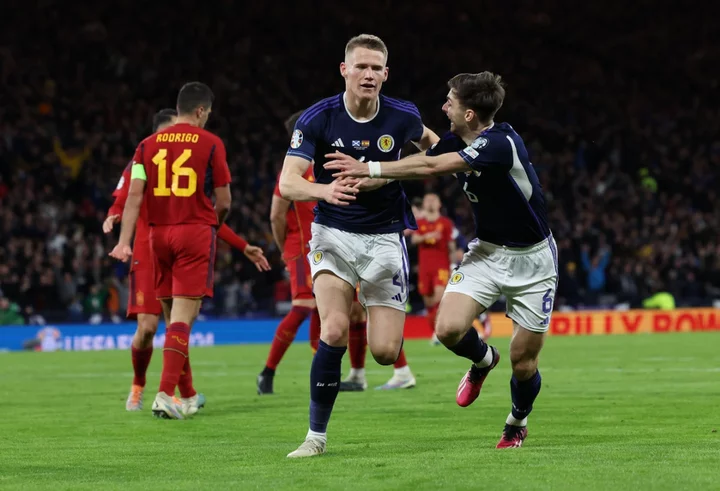 What do Scotland need to qualify for Euro 2024?