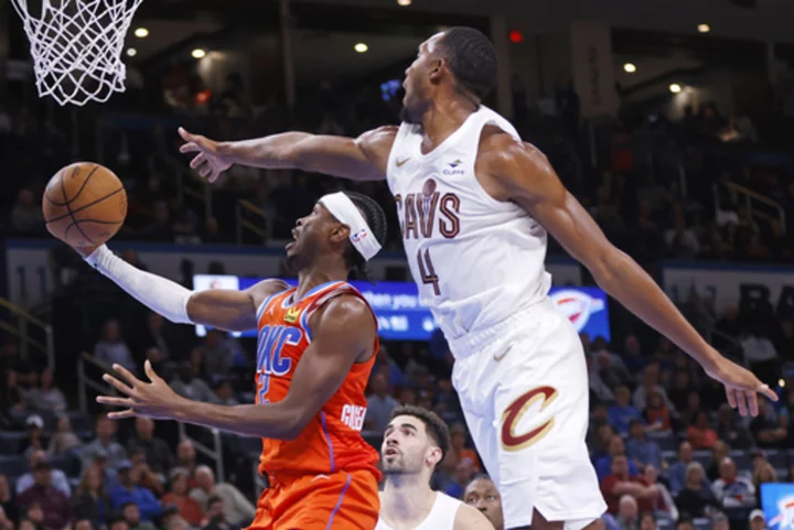 Gilgeous-Alexander scores 43 as the Thunder top the Cavaliers 128-120