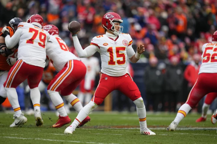 Patrick Mahomes again is unanimous choice by AP for the top spot among NFL quarterbacks