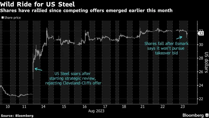 Unlikely Bidder Behind $7.8 Billion US Steel Deal Backs Away